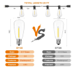 Outdoor LED string lights 2W, 15m, 15 pc outdoor patio string lights with 15 pc shock-resistant Edison style LED bulbs