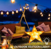 Outdoor LED string lights 2W, 15m, 15 pc outdoor patio string lights with 15 pc shock-resistant Edison style LED bulbs